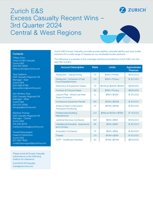 Zurich E&S  Excess Casualty Recent Wins –  3rd Quarter 2024  Central & West Regions