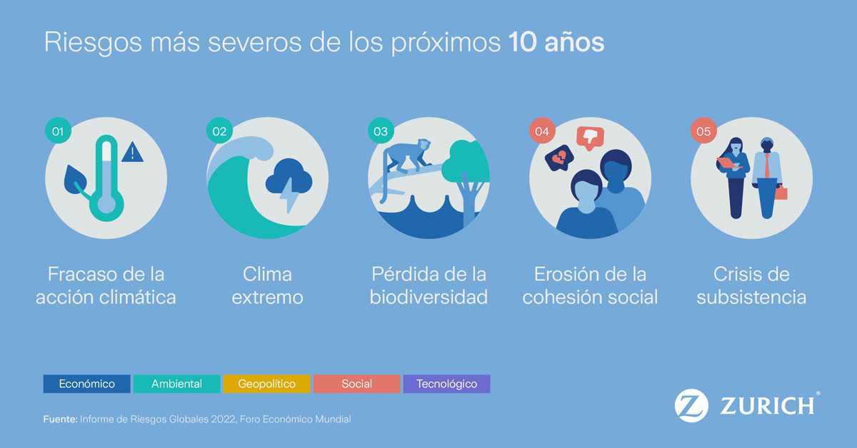173008046_Linkedin_1200x628_Perception_ESP2