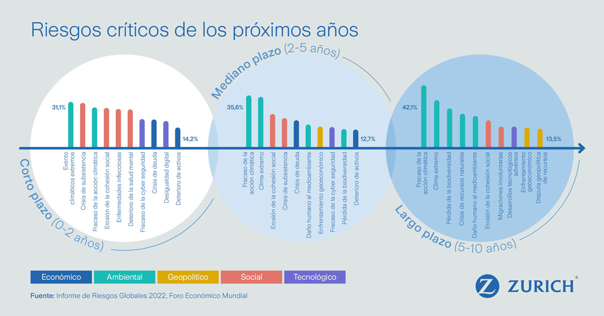 173008046_Linkedin_1200x628_Perception_ESP3