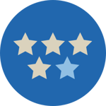 rating