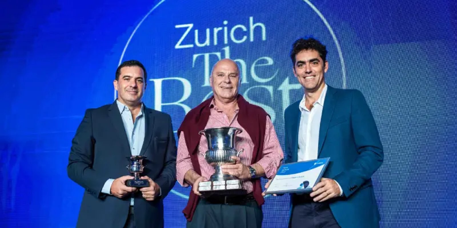 zurich the best 2