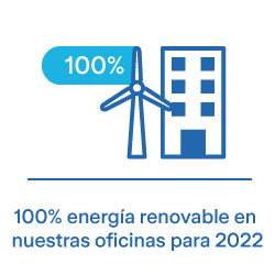 iconos-CO2_2