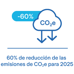iconos-CO2_1(60)