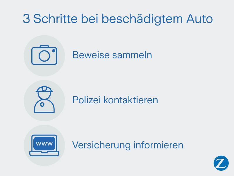 3 Schritte bei Beschädigung: Beweise sammeln, Polizei rufen, Versicherung informieren