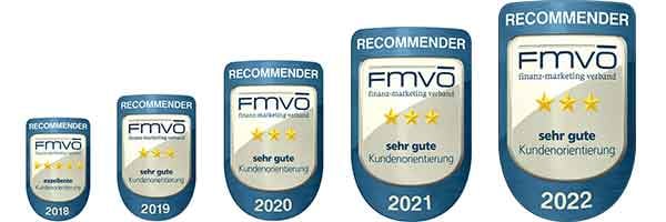 Recommender Auszeichnungen der letzten Jahre