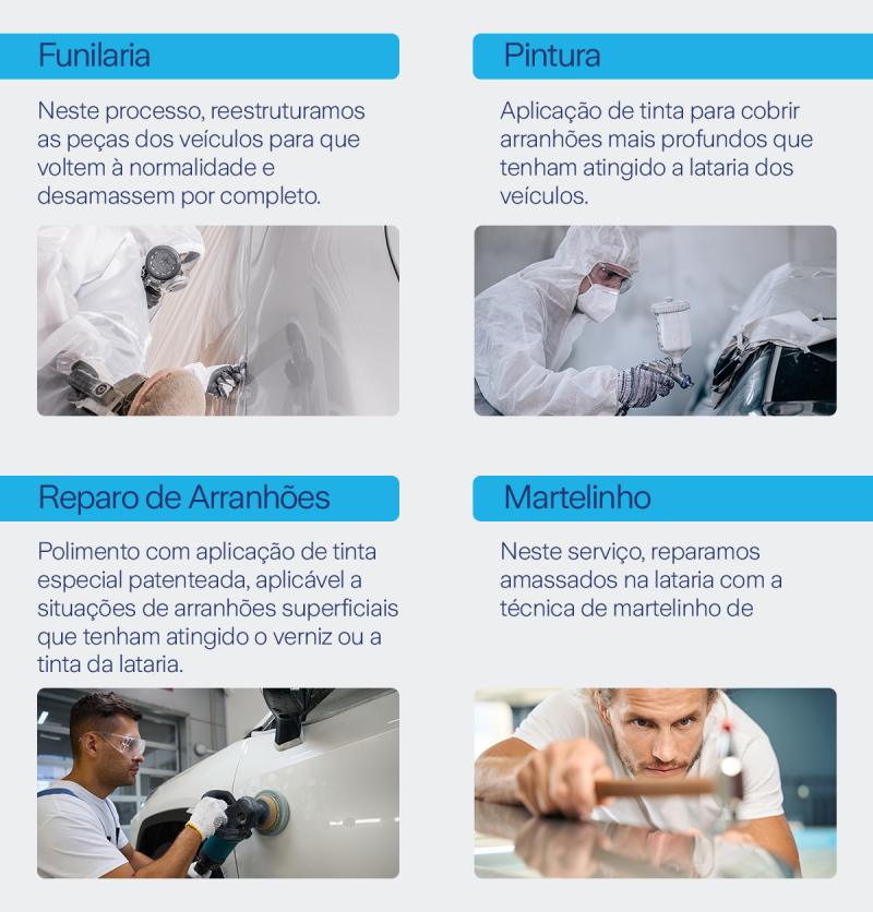 Confira as técnicas incluídas no serviço