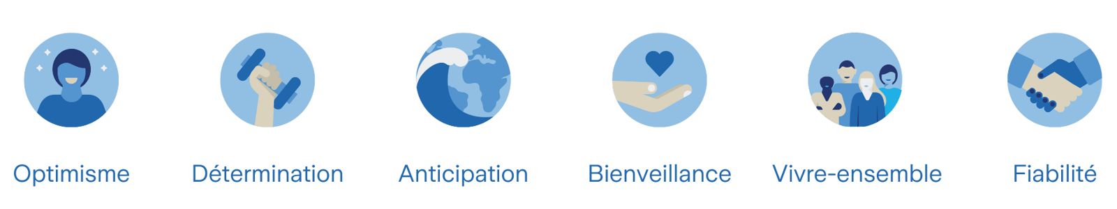 Valeurs-Zurich-Insurance-France