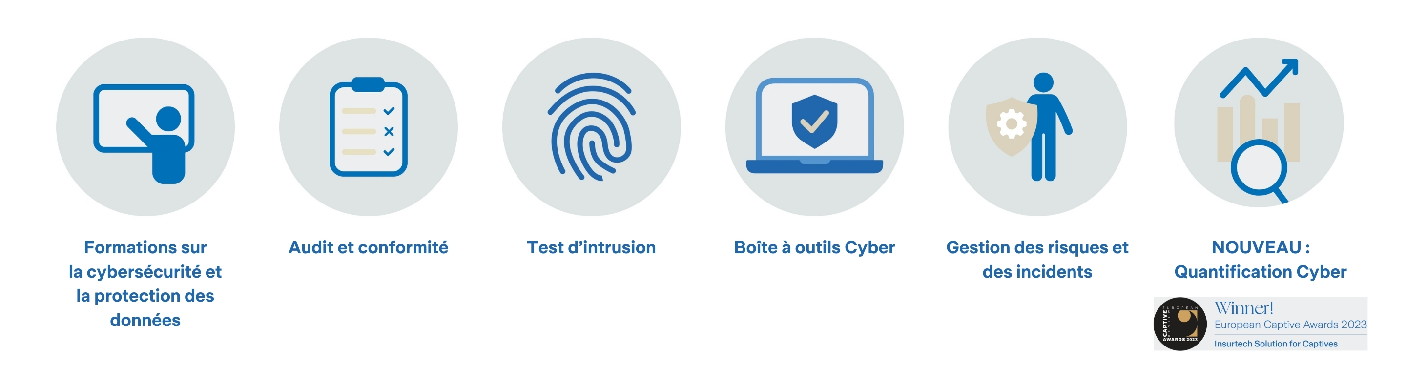 Liste Services Cyber Zurich France