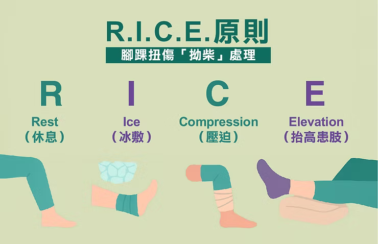 Rice principle