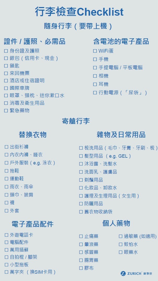 Travel_checklist_table_v1