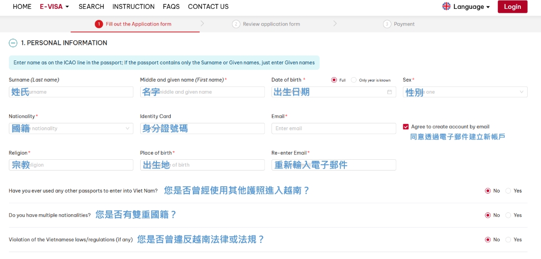 E-visa personal information