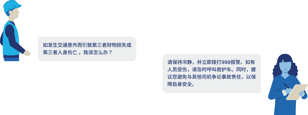 southbound motor claim process conversation