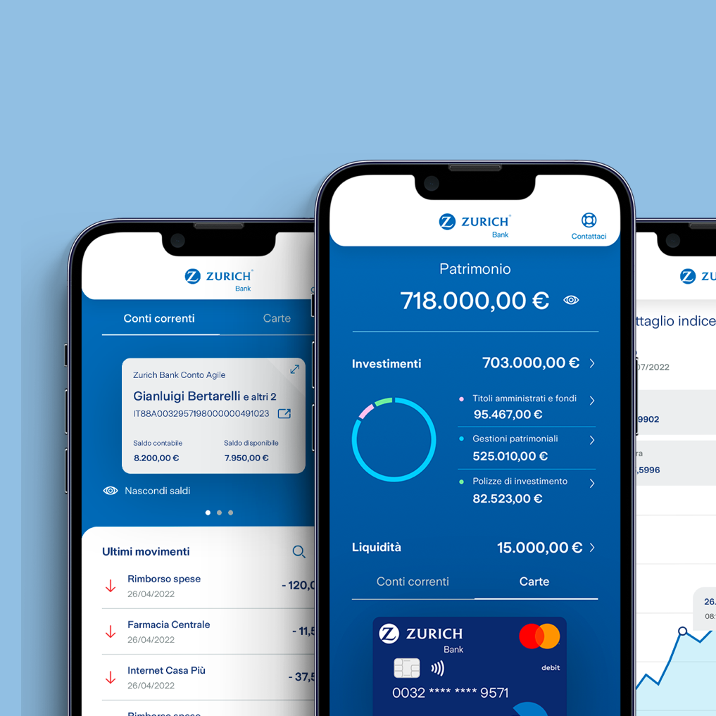 App Zurich Bank