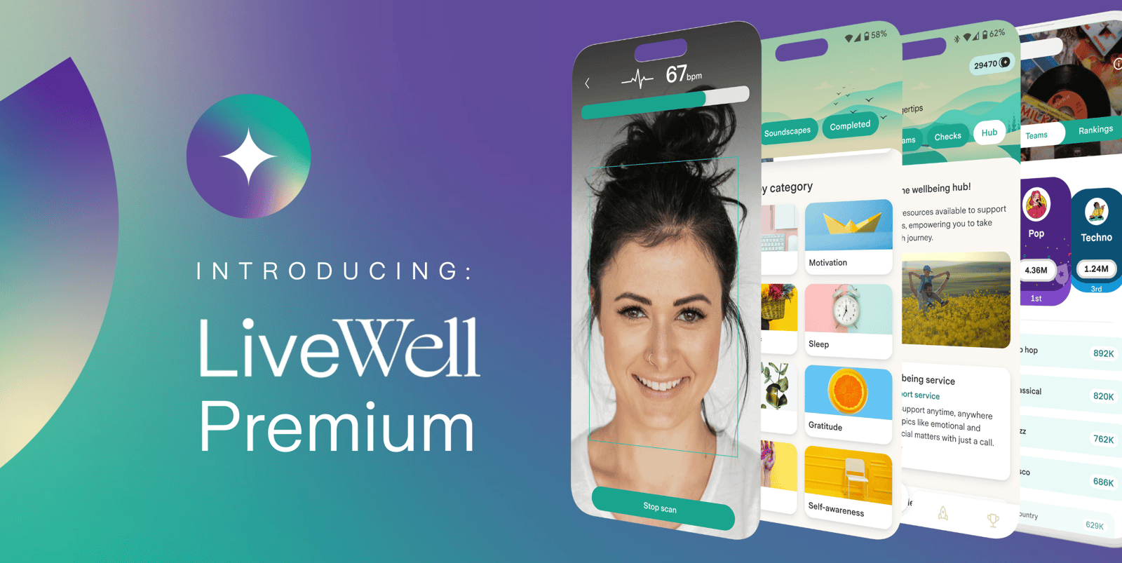 LiveWell Premium available now 