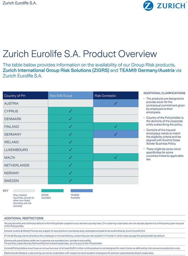 Zurich Euro life thumbnail