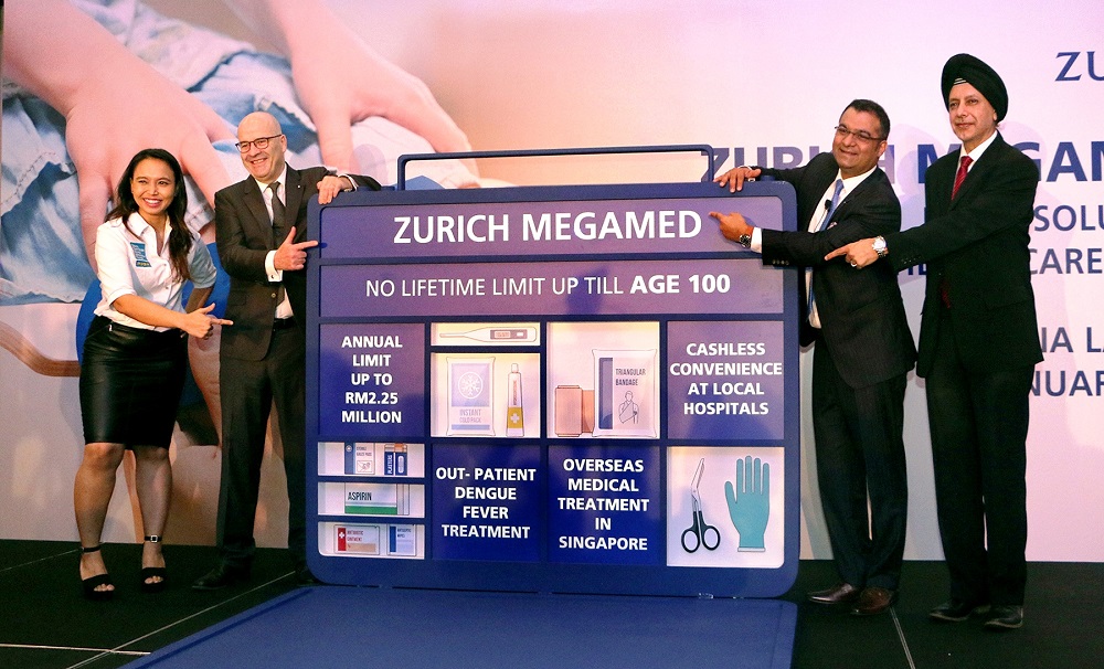 Zurich MegaMed