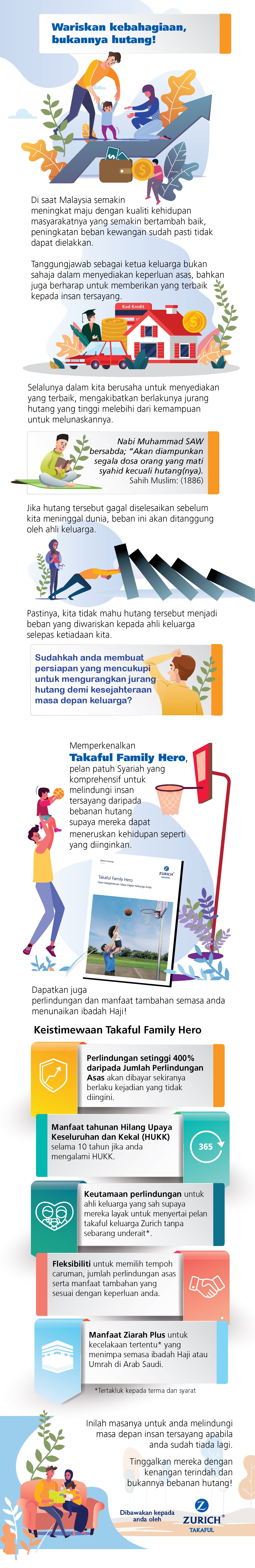 Muslim Pro Takaful Family Hero