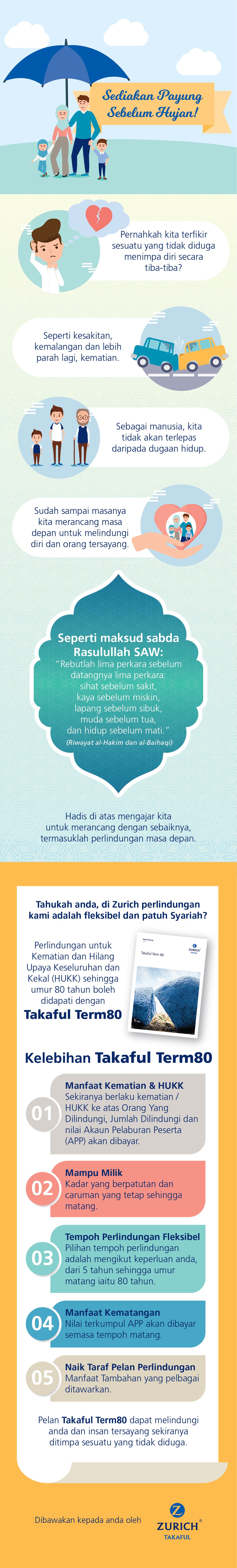Muslim Pro Term80