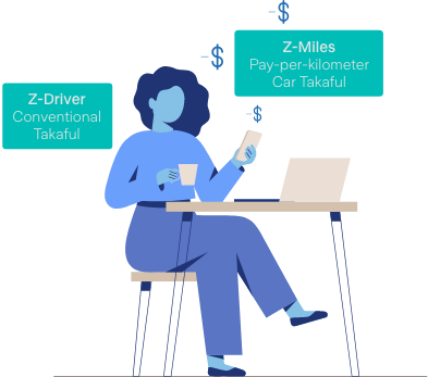 Z-Miles Takaful how it works 4