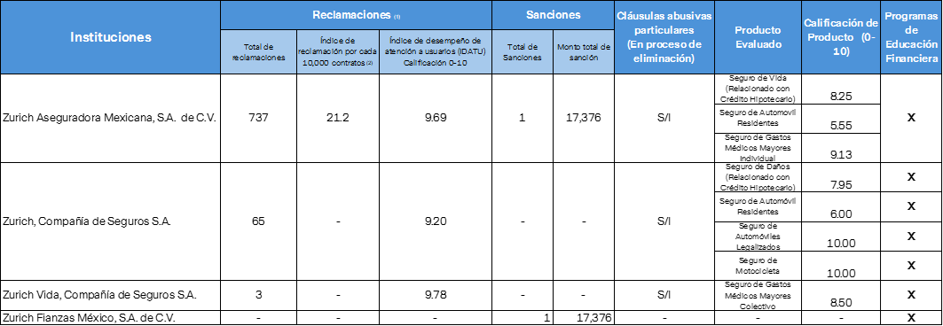 Enero Diciembre 2024