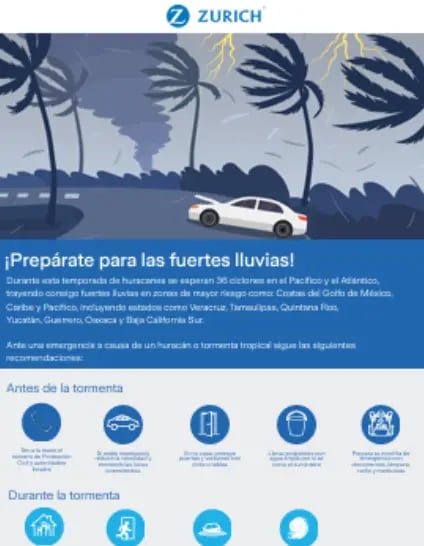 Auto Hogar
