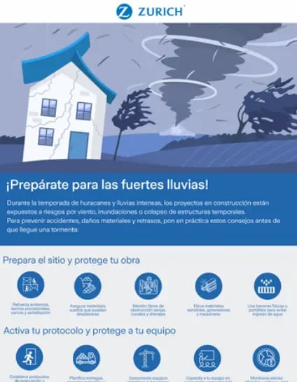 Construcción