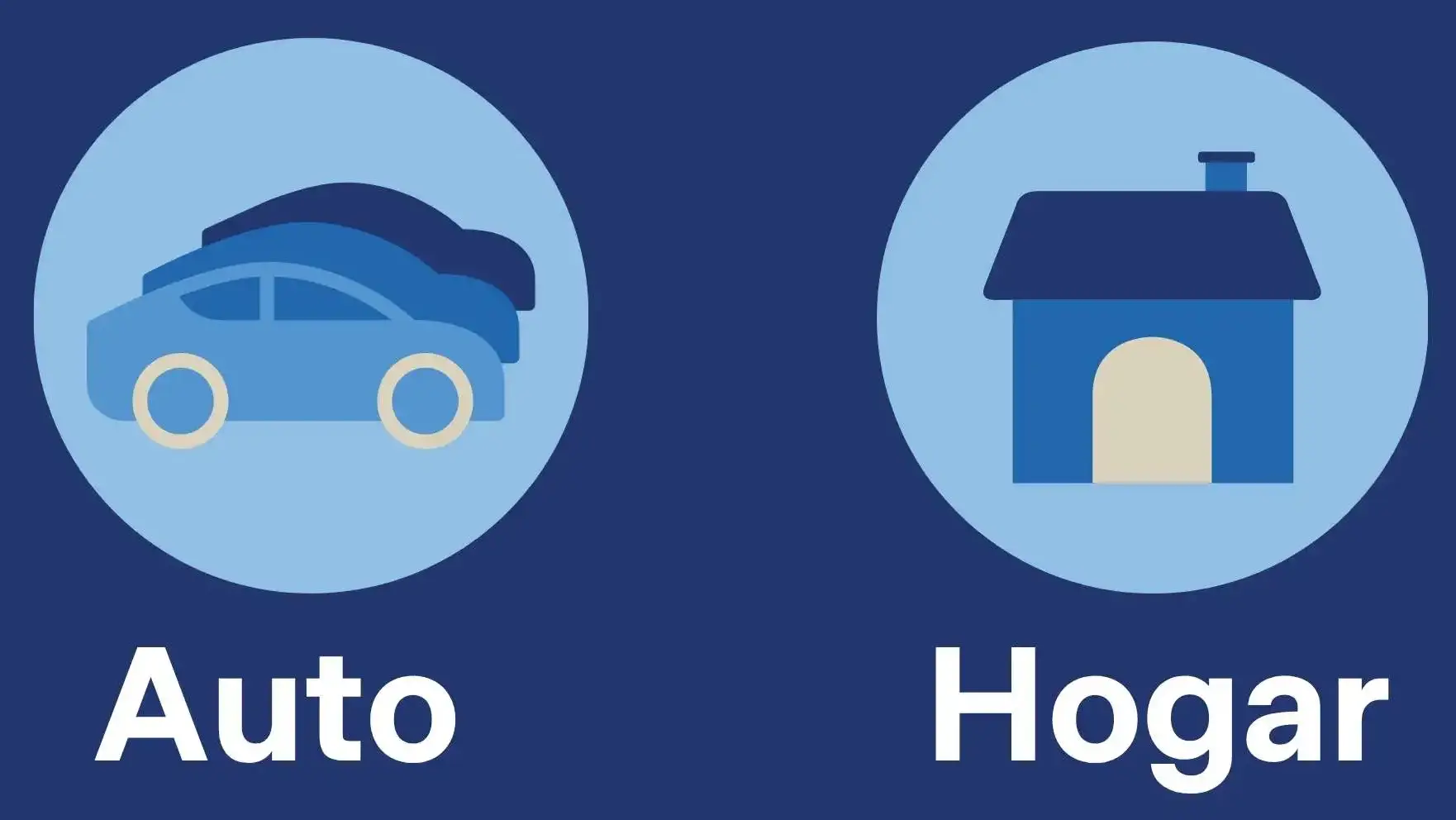 auto y hogar