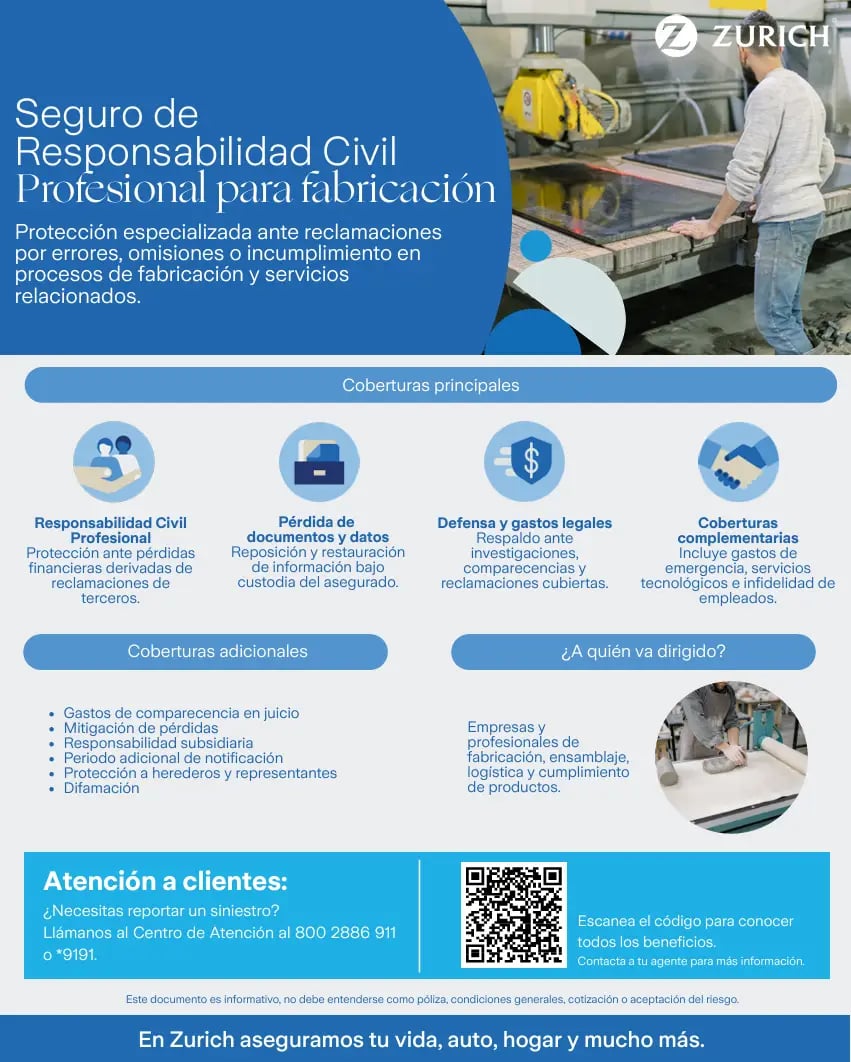 Fabricación