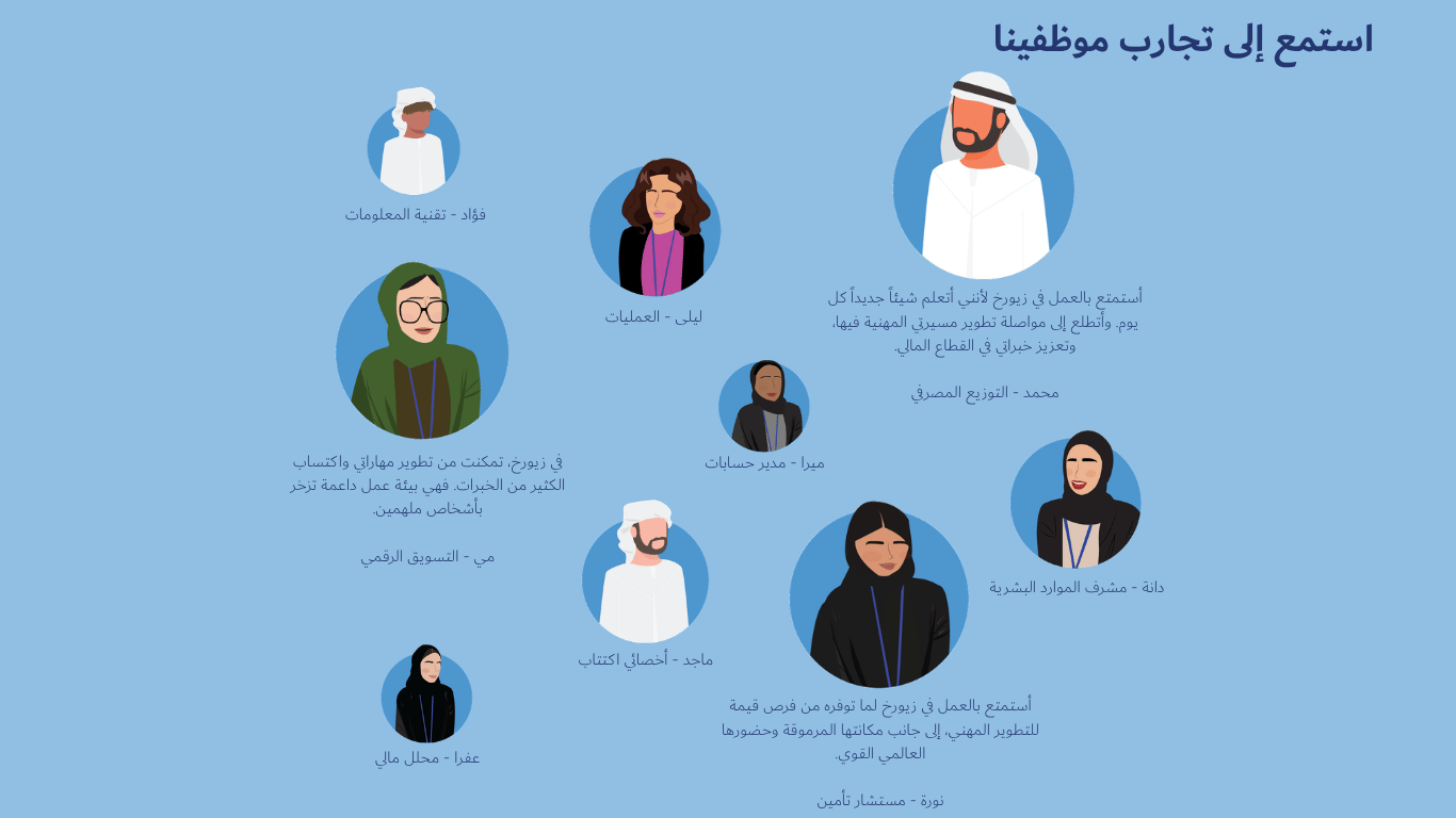 الناس