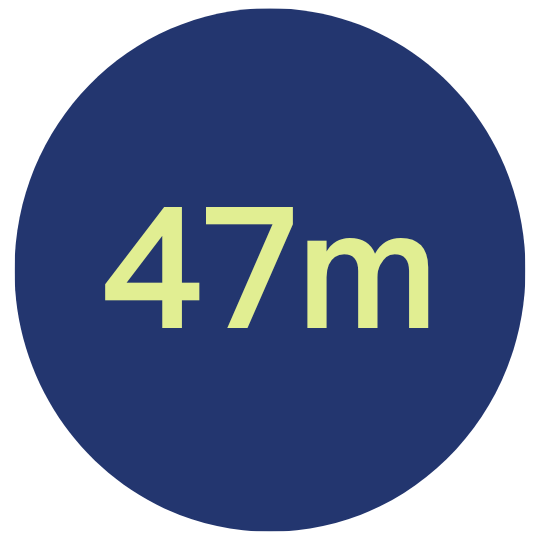 47m