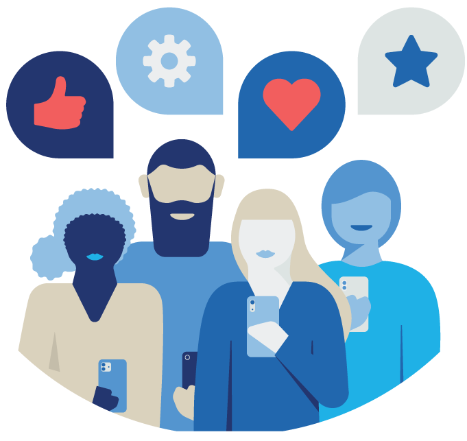 Future of Work