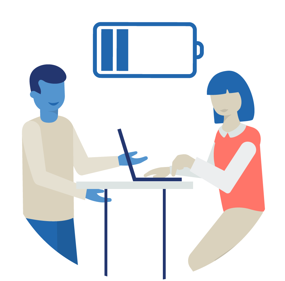 Future of Work