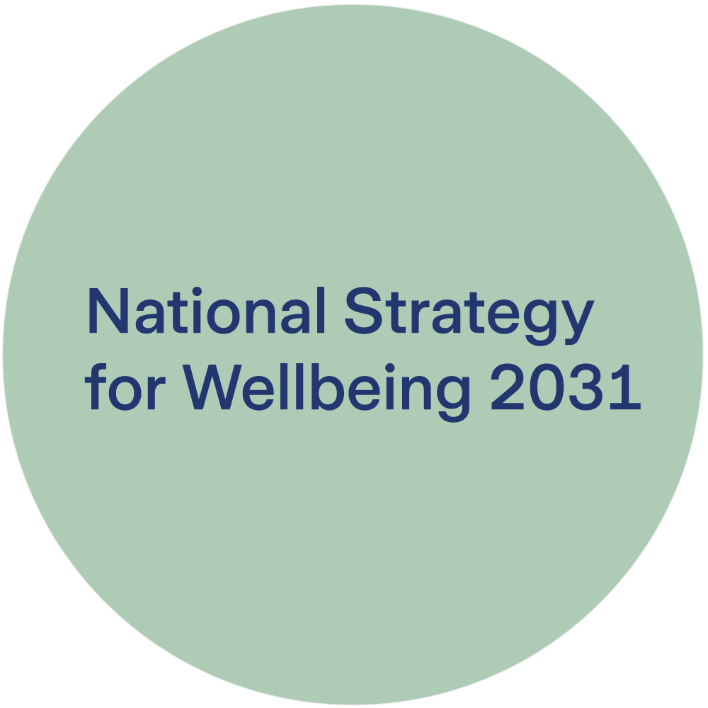 National strategy