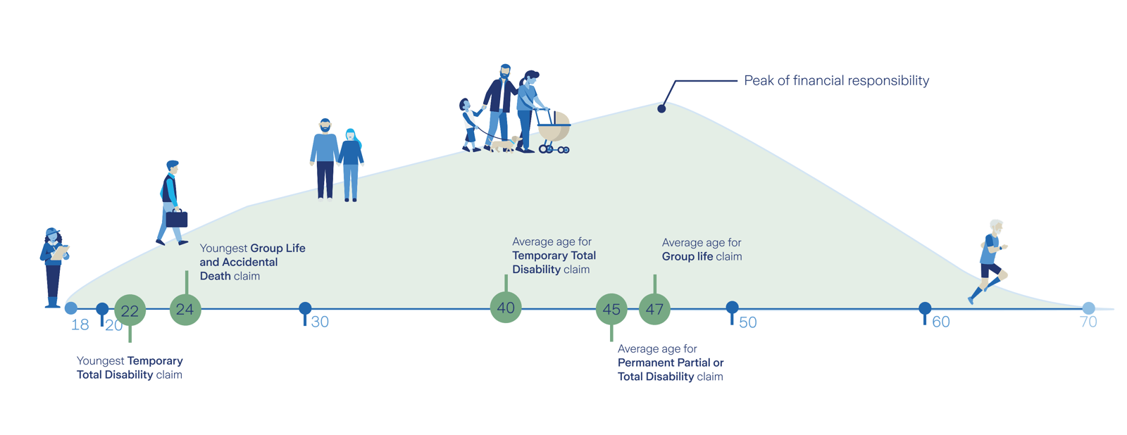 Financial resilience graphic desktop wording 