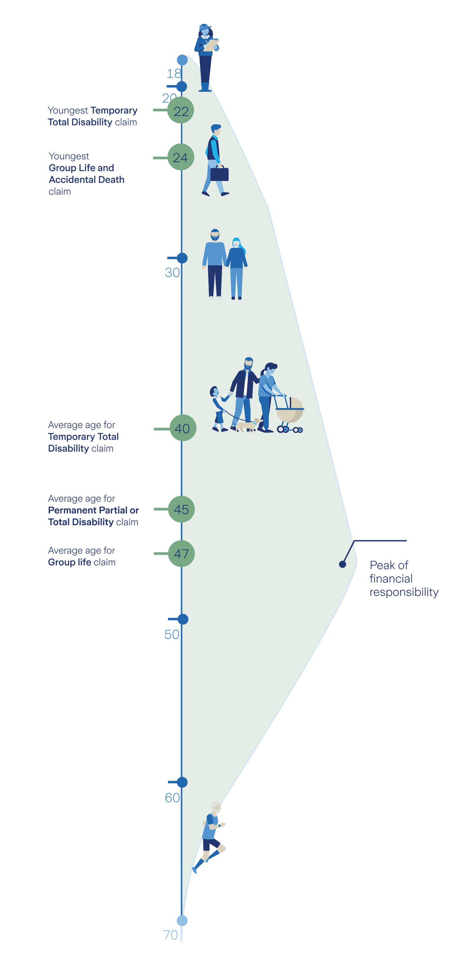 Financial-resilience-graphic-Mobile-UAE