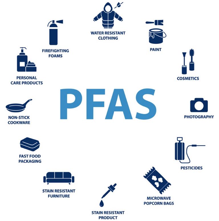 PFAS3