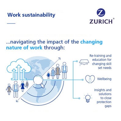 Work_Sustainability