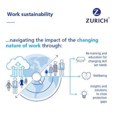 Work_Sustainability Work_Sustainability