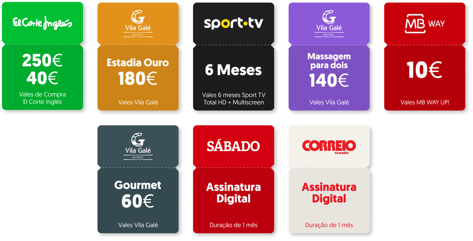 Conjunto de prémios em vale Mudar é Ganhar