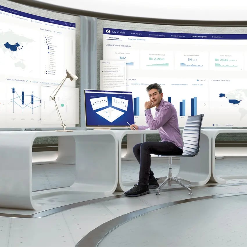 Partner Analytics