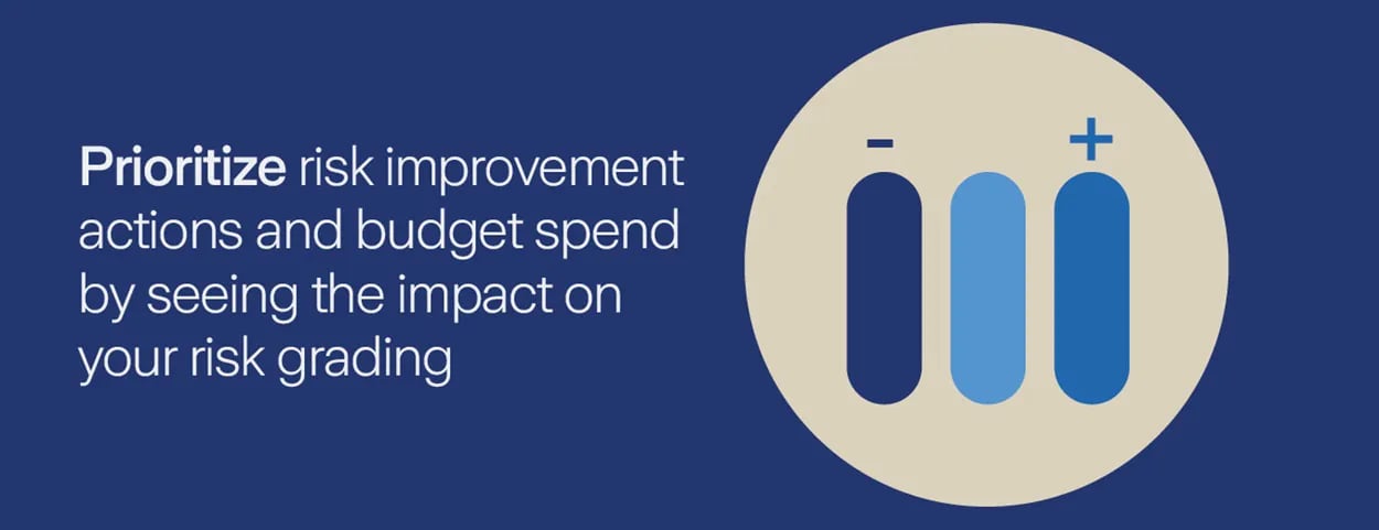 Prioritize risk improvement