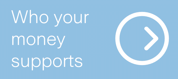 Who your money supports button Who your money supports button