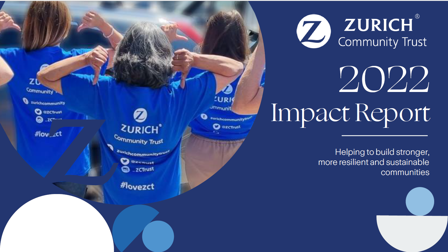 2022 Impact Report