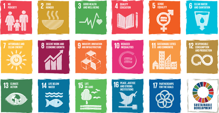 Image - 17 SDGs