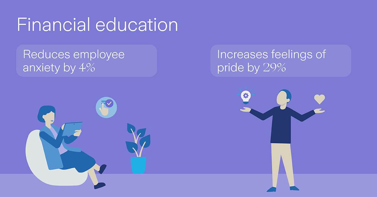 Financial education