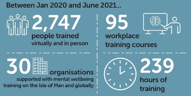 workplaces graphic workplaces graphic