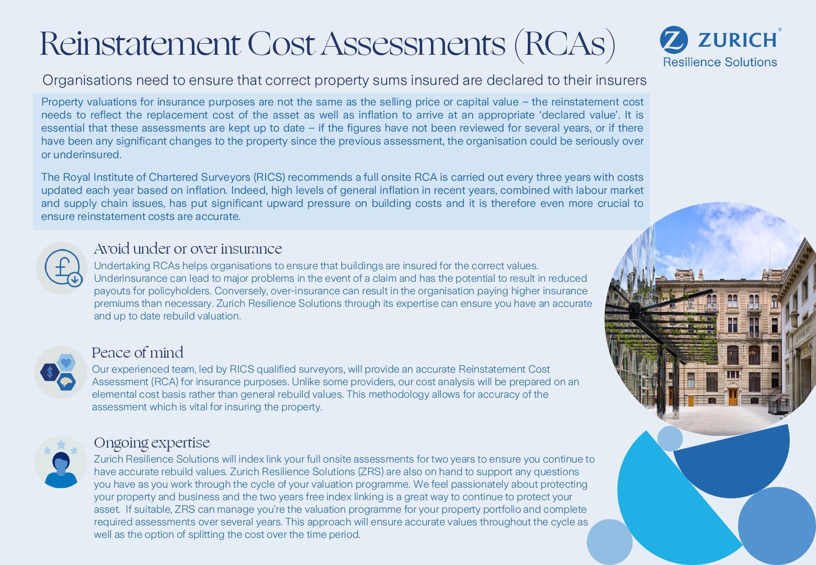 Reinstatement Cost Assessment Factsheet