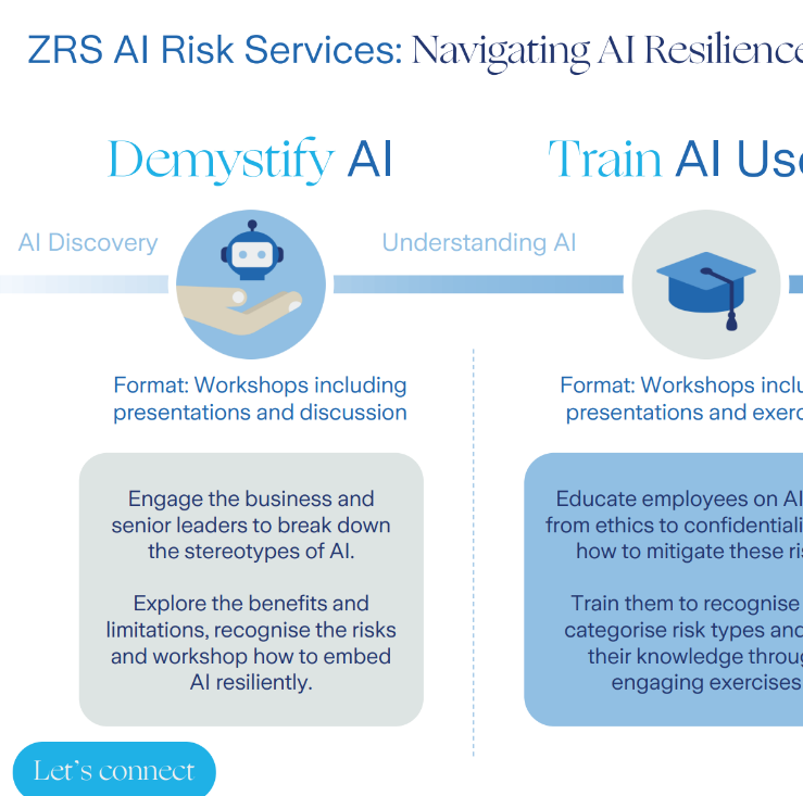 Navigating AI Resilience preview