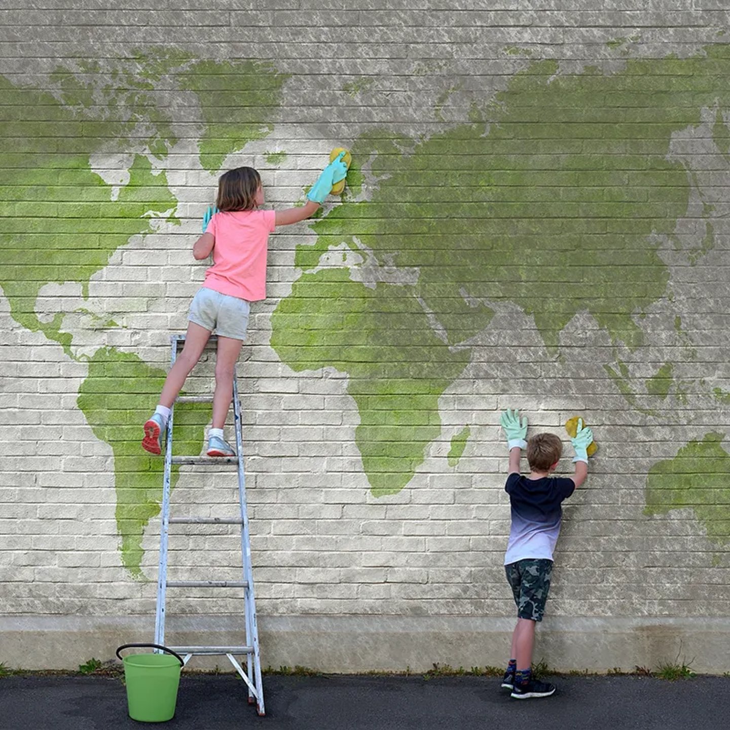 Global Exposure Analysis