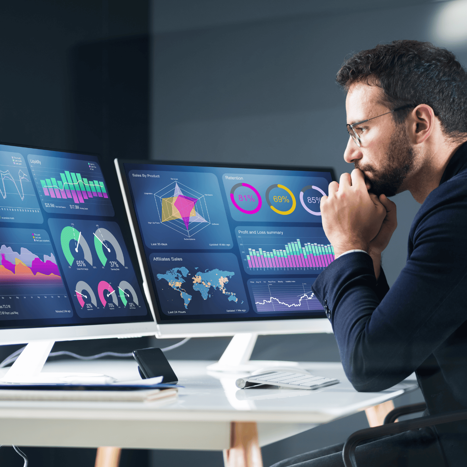 cyber assessment